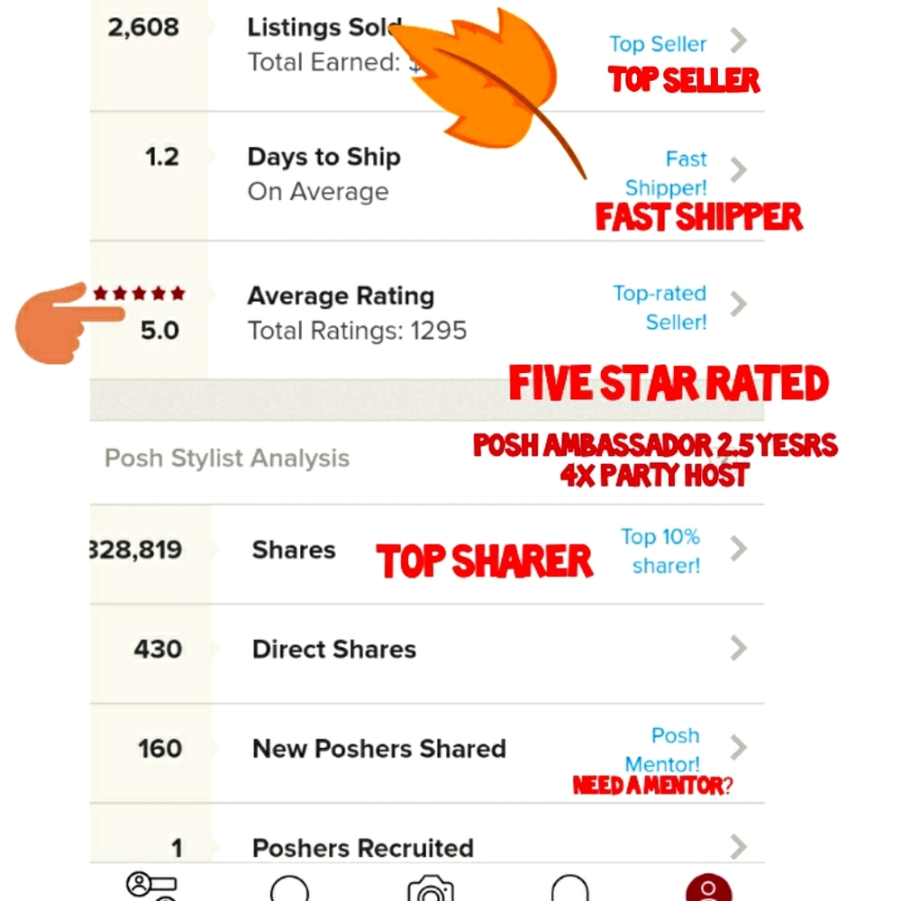 Posh Ambassador/Stats